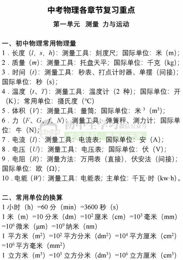 2019中考物理各章节重点知识总结 | 把这些背会就行了, 很有用！