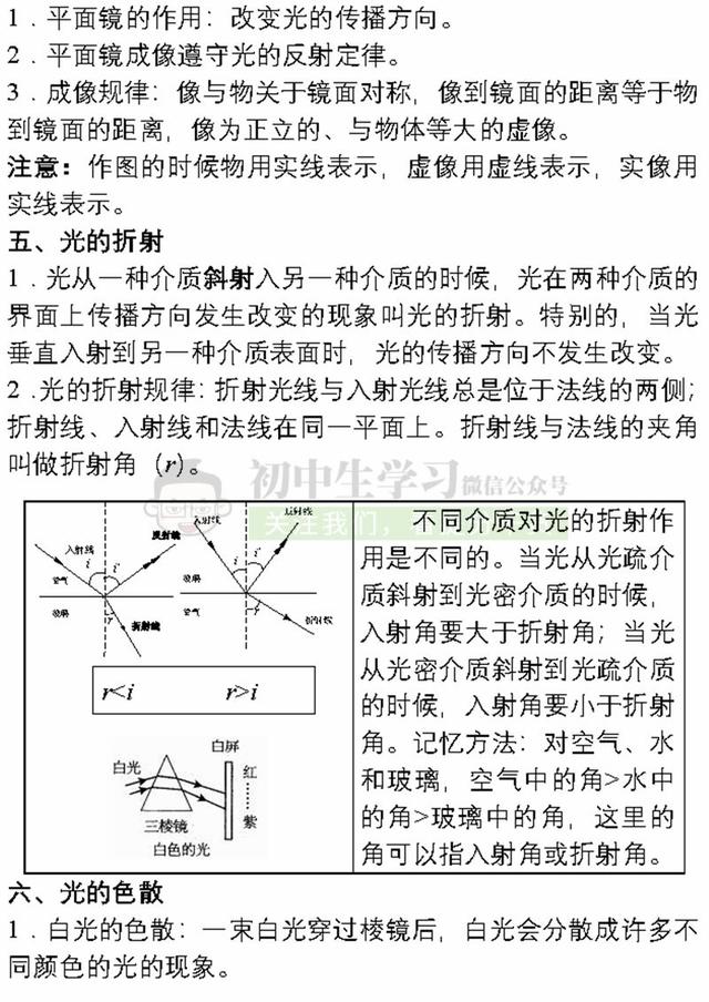 2019中考物理各章节重点知识总结 | 把这些背会就行了, 很有用！