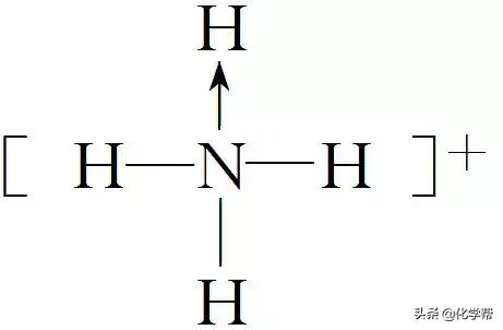 化学干货II高中化学“选修3物质结构与性质”知识点大整理（上）
