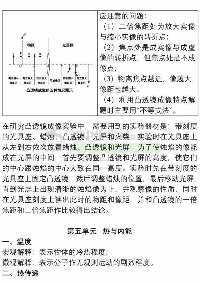 2019中考物理各章节重点知识总结 | 把这些背会就行了, 很有用！