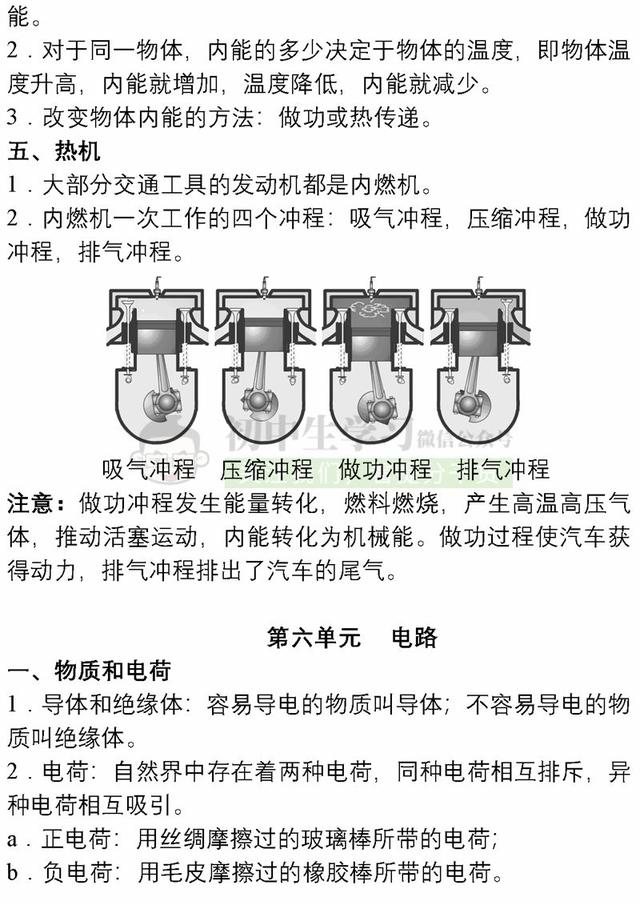 2019中考物理各章节重点知识总结 | 把这些背会就行了, 很有用！