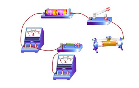 九年级物理上册 欧姆定律-知识点4：伏安法测电阻