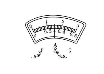 九年级物理上册 欧姆定律-知识点4：伏安法测电阻