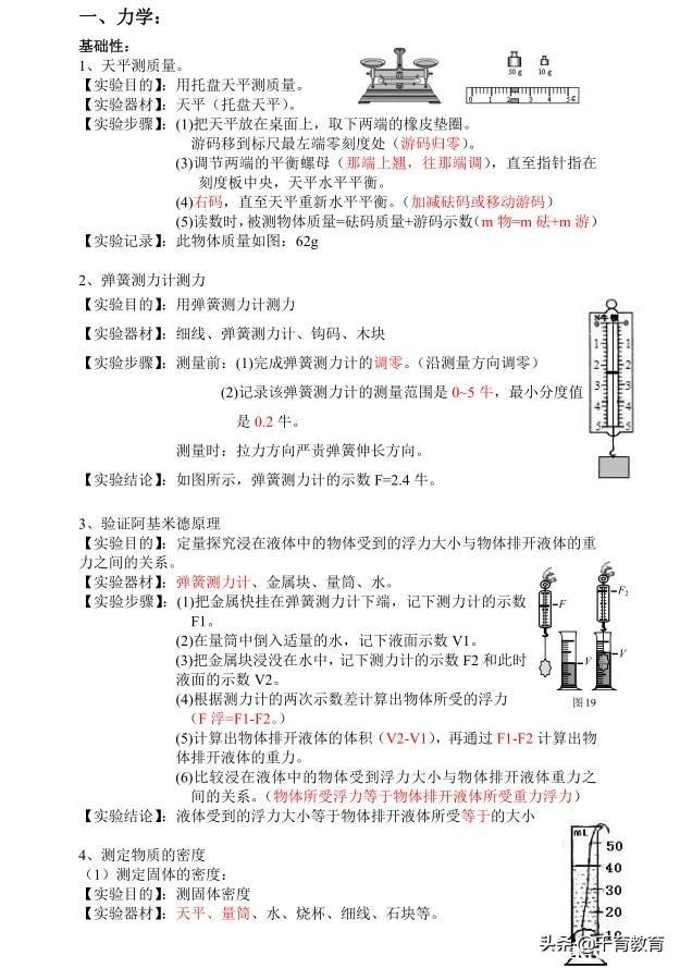 [试题资料] 中考必考15个物理实验，掌握了满分没问题！