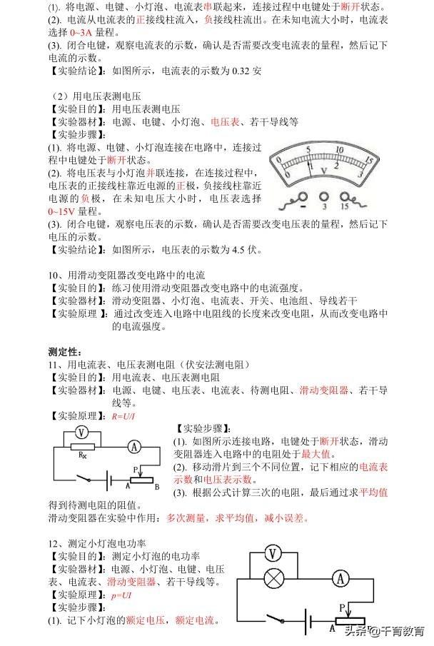 [试题资料] 中考必考15个物理实验，掌握了满分没问题！
