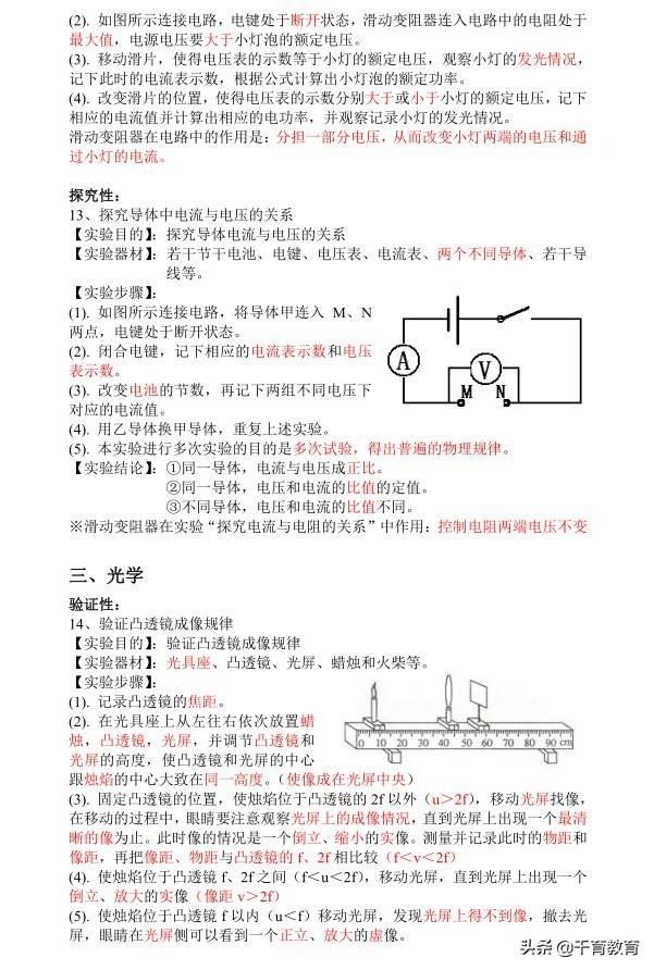 [试题资料] 中考必考15个物理实验，掌握了满分没问题！