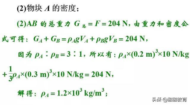 初中（中考）物理必须掌握的九大题型