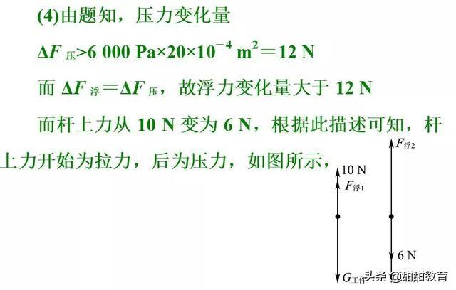 初中（中考）物理必须掌握的九大题型