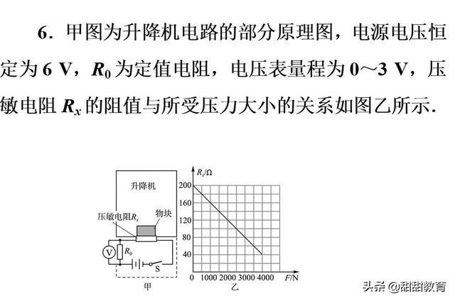 初中（中考）物理必须掌握的九大题型