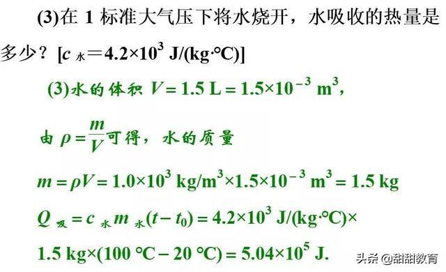 初中（中考）物理必须掌握的九大题型