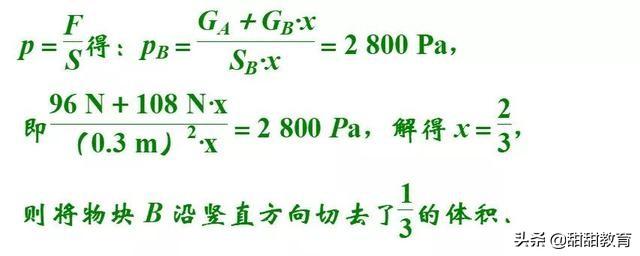 初中（中考）物理必须掌握的九大题型