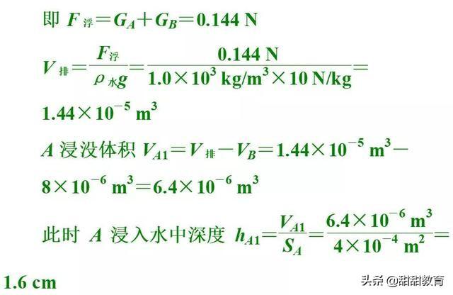 初中（中考）物理必须掌握的九大题型