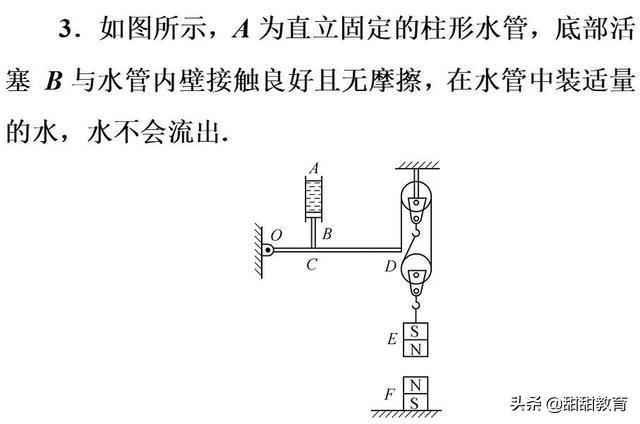 初中（中考）物理必须掌握的九大题型