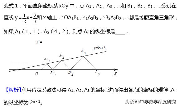 中考热点：三法破解坐标系下的几何图形规律探究问题