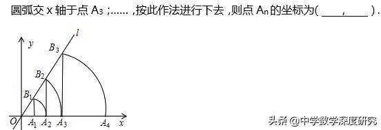中考热点：三法破解坐标系下的几何图形规律探究问题