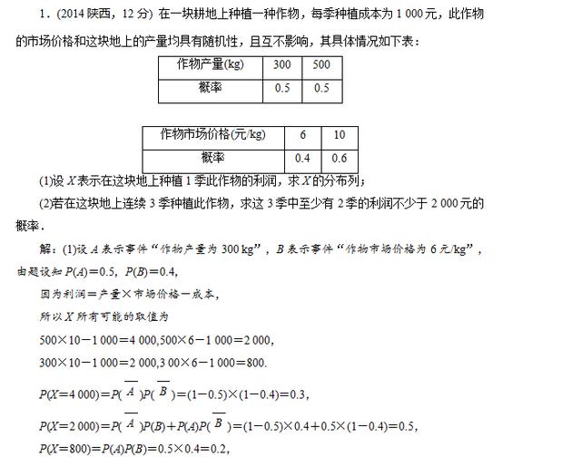 高考数学之离散型随便变量及其分布列，定义，性质，真题解析！