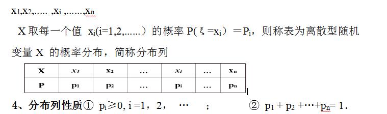 高考数学之离散型随便变量及其分布列，定义，性质，真题解析！