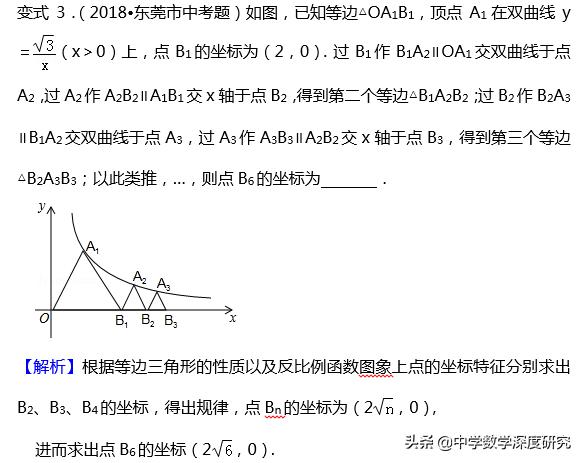 中考热点：三法破解坐标系下的几何图形规律探究问题