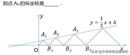 中考热点：三法破解坐标系下的几何图形规律探究问题