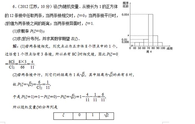 高考数学之离散型随便变量及其分布列，定义，性质，真题解析！