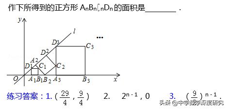 中考热点：三法破解坐标系下的几何图形规律探究问题