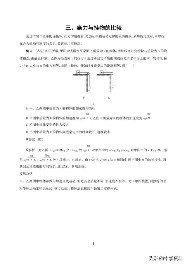 高中物理10种中档题型专练，衣带渐宽终不悔！