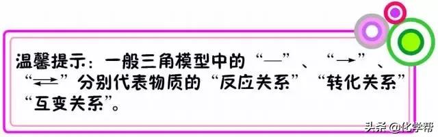 化学干货II初中化学中不得不知的”三角恋“