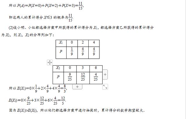 高考数学之n次独立重复试验真题解析。都是高考真题，还不来看看