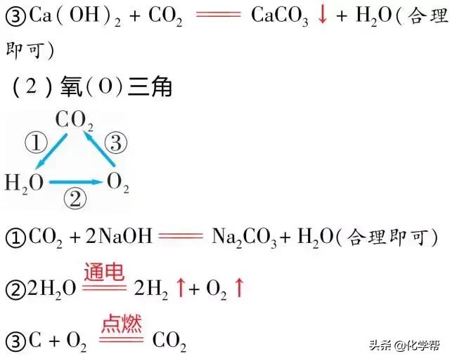 化学干货II初中化学中不得不知的”三角恋“