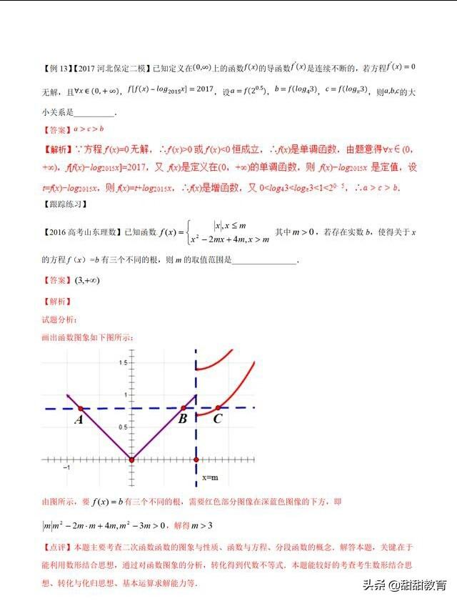 2019高考数学必出题，函数的单调性（附答案）