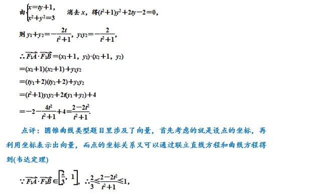 高考数学之椭圆六大题型，定点，定值，弦长，面积等真题解析！