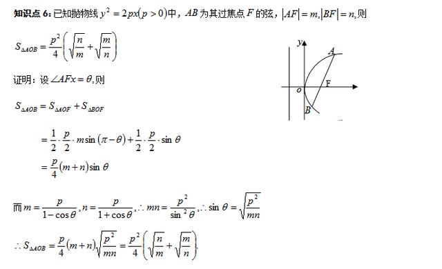 高考数学与抛物线焦点弦有关的六个性质，含证明过程！