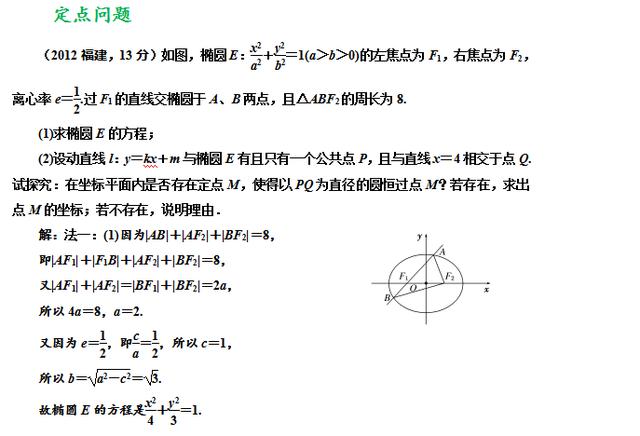 高考数学之椭圆六大题型，定点，定值，弦长，面积等真题解析！