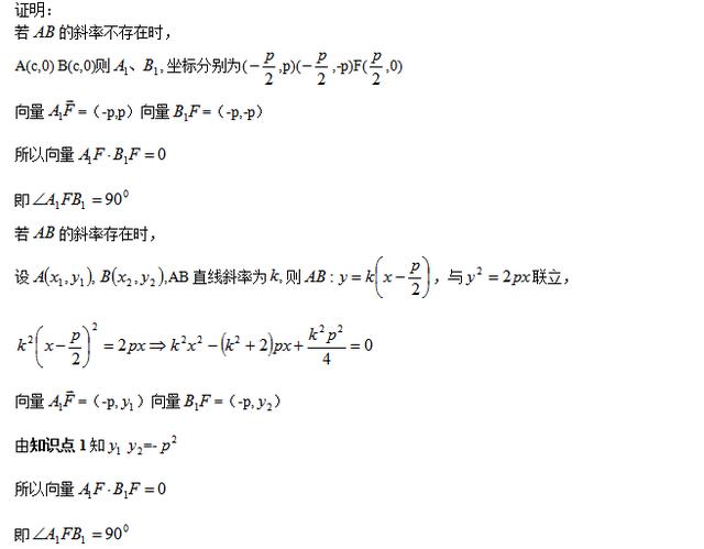 高考数学与抛物线焦点弦有关的六个性质，含证明过程！