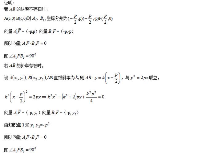 高考数学与抛物线焦点弦有关的六个性质，含证明过程！