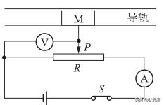 「初中物理」电压电阻所有重难点都在这里，收藏起来准没错！