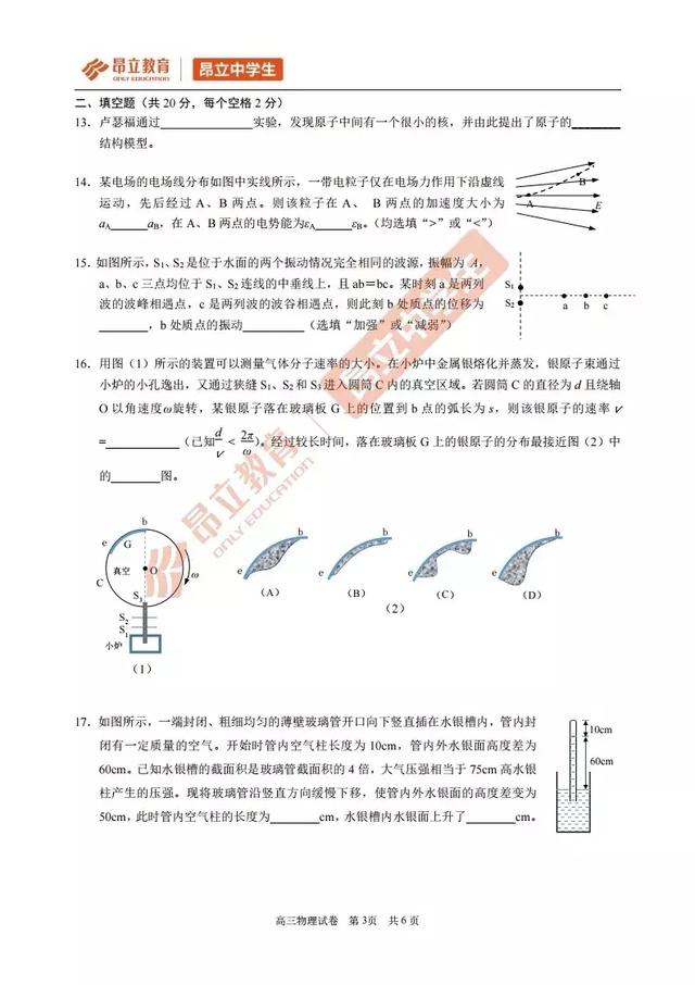 最新 | 2019届黄浦区高三物理二模试卷+答案