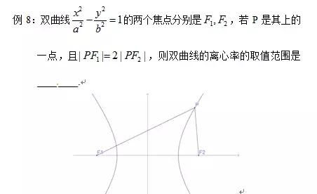 19个题讲透离心率的求值和取值范围问题