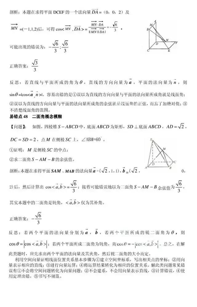 高中数学：80个易错点、易错题总结