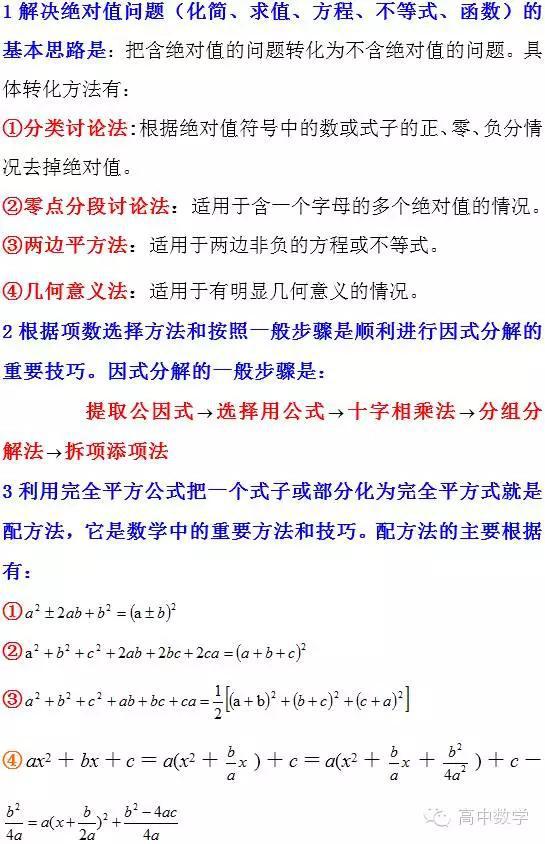 高中数学解题中的21个典型方法与技巧