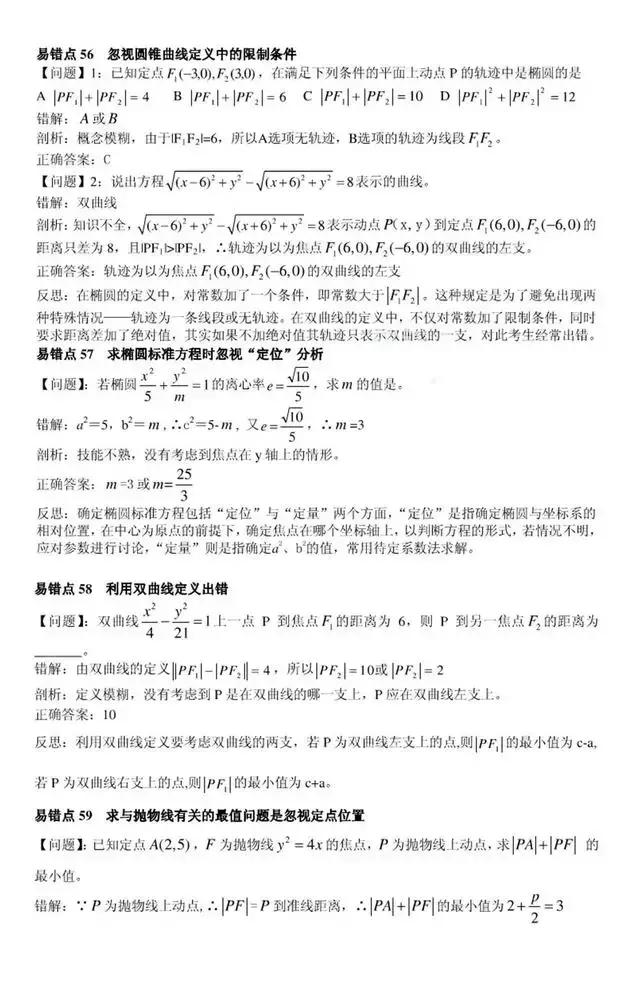 高中数学80个逢考必错的高频错题，以后绝不再错！