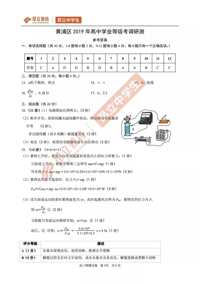 最新 | 2019届黄浦区高三物理二模试卷+答案