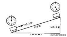 备战中考，8年级简单机械练习,中考物理功功率机械效率滑轮复习题