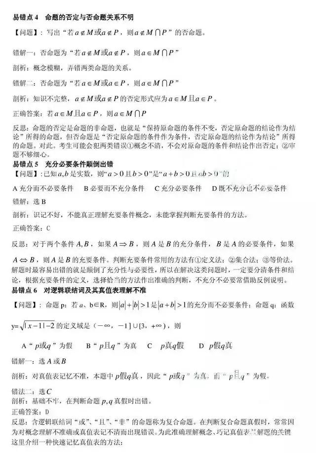 高中数学：80个易错点、易错题总结