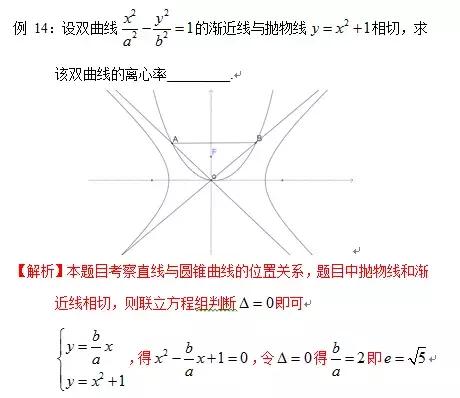 19个题讲透离心率的求值和取值范围问题