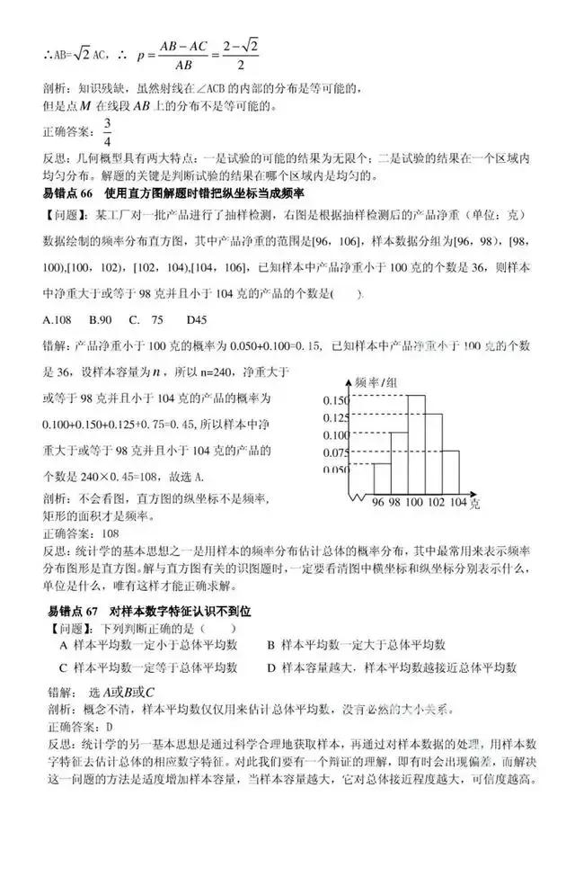 高中数学80个逢考必错的高频错题，以后绝不再错！