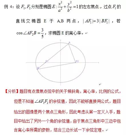 19个题讲透离心率的求值和取值范围问题