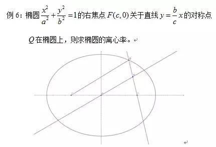 19个题讲透离心率的求值和取值范围问题