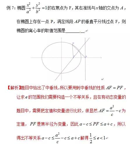 19个题讲透离心率的求值和取值范围问题