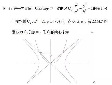 19个题讲透离心率的求值和取值范围问题